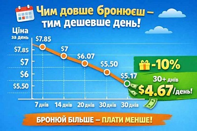 Парковка біля аеропорту Кишинева